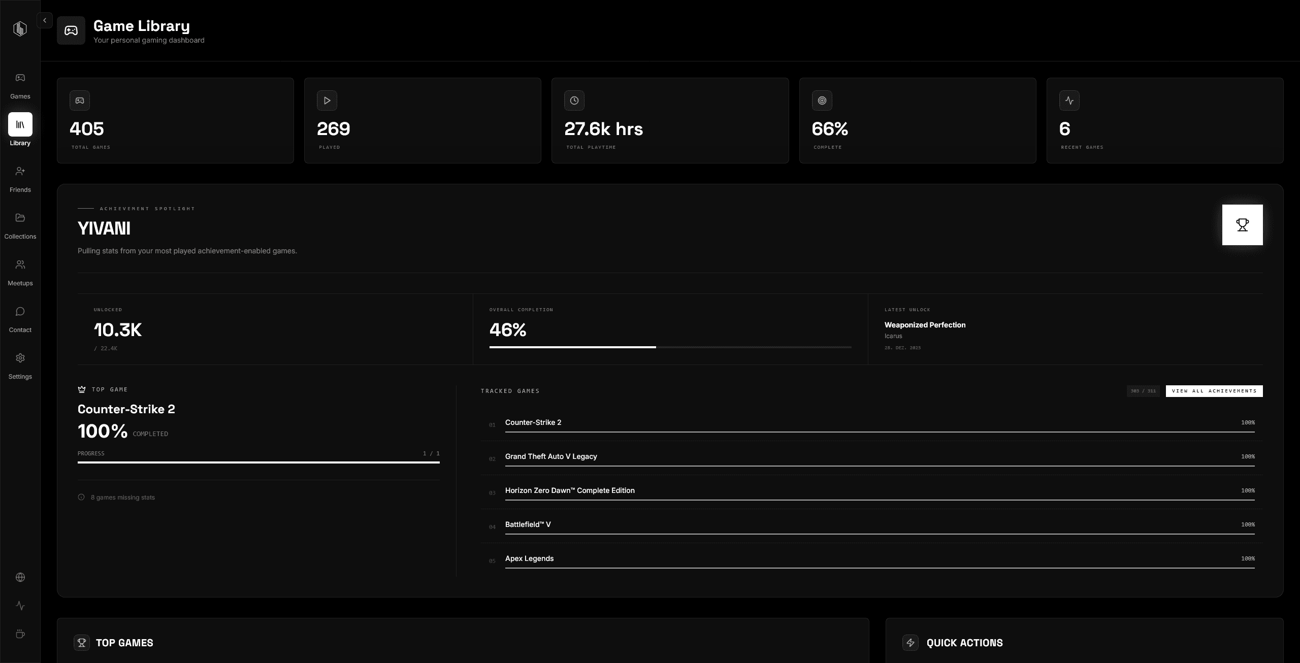 LUDIX Interface View 3